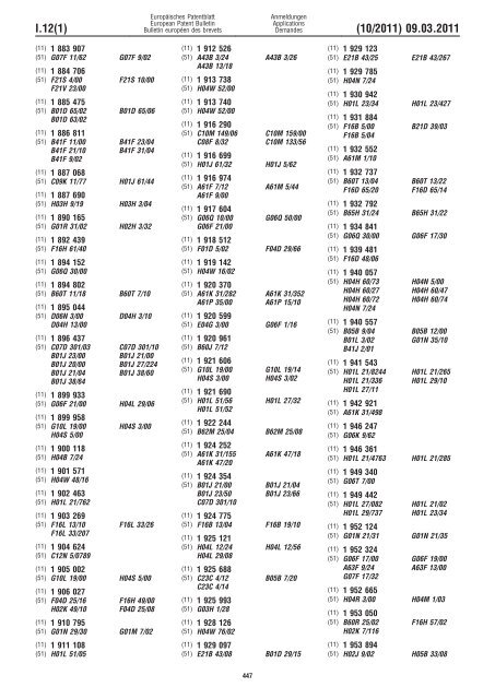 Bulletin 2011/10 - European Patent Office