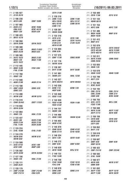 Bulletin 2011/10 - European Patent Office