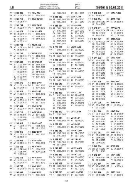 Bulletin 2011/10 - European Patent Office