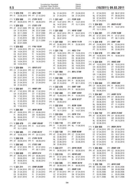 Bulletin 2011/10 - European Patent Office