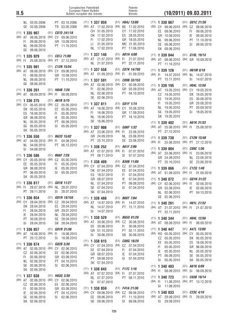 Bulletin 2011/10 - European Patent Office