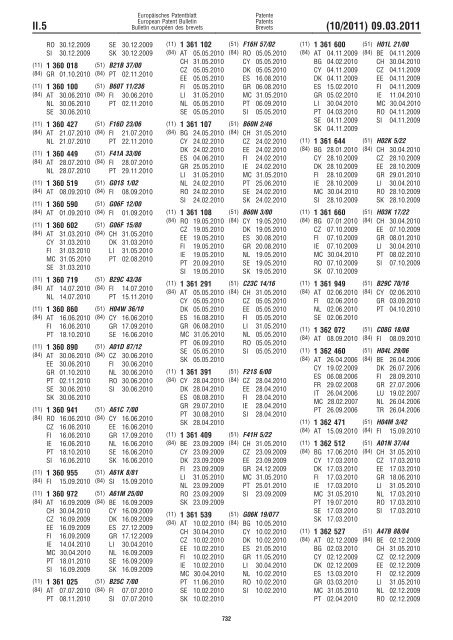 Bulletin 2011/10 - European Patent Office