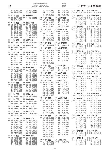 Bulletin 2011/10 - European Patent Office