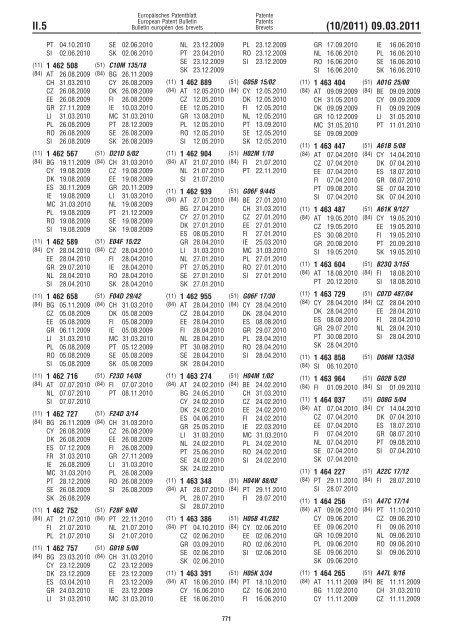 Bulletin 2011/10 - European Patent Office