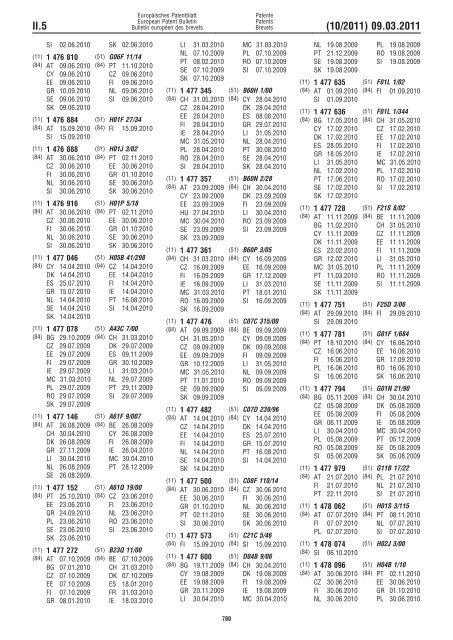 Bulletin 2011/10 - European Patent Office