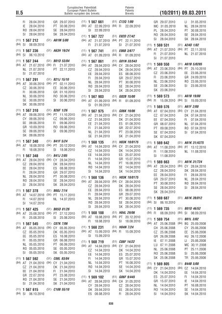 Bulletin 2011/10 - European Patent Office