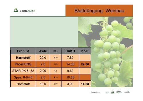 Krankheiten und Schädlinge im Weinbau