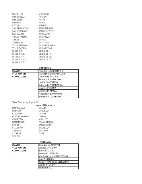 xx CONSOLIDATED local officials name of brgy - dilg-8