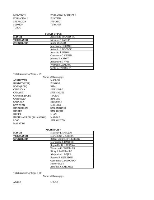 xx CONSOLIDATED local officials name of brgy - dilg-8