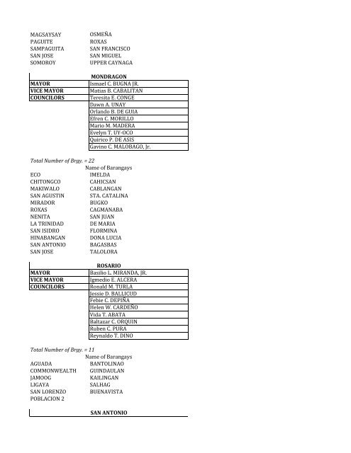 xx CONSOLIDATED local officials name of brgy - dilg-8