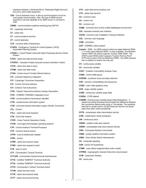 Glossary, Acronyms, and Abbreviations - IIUSA