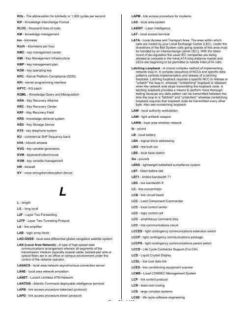 Glossary, Acronyms, and Abbreviations - IIUSA