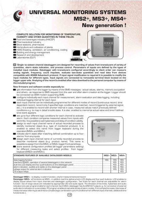 UNIVERSAL MONITORING SYSTEMS MS2+, MS3+, MS4+ New ...