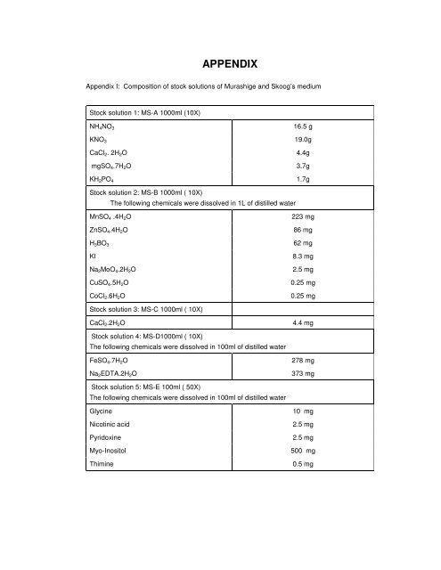 micropropagation studies in dracaena and cordyline - ETD ...