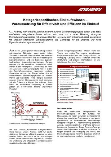 Kategoriespezifisches Einkaufswissen – Voraussetzung für ...