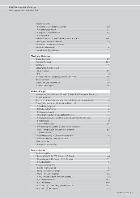 Projekt1:Layout 1 - Kantonsspital Winterthur