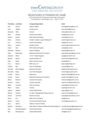 Attendee List - State Capital Group