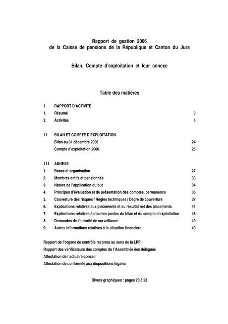 rapport de gestion relatif à l'exercice 2006 - Caisse de pensions de ...