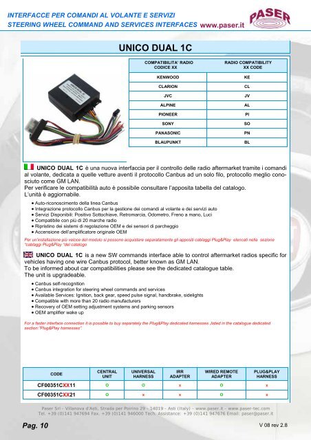 CF0008UNTH11 CODE