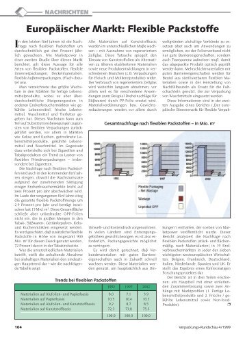 Europäischer Markt: Flexible Packstoffe - Verpackungs-Rundschau