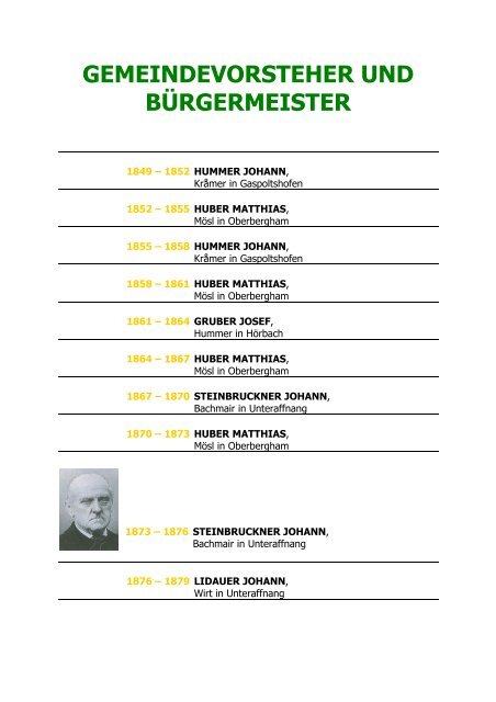 Bürgermeister seit 1849 - .PDF - Gaspoltshofen