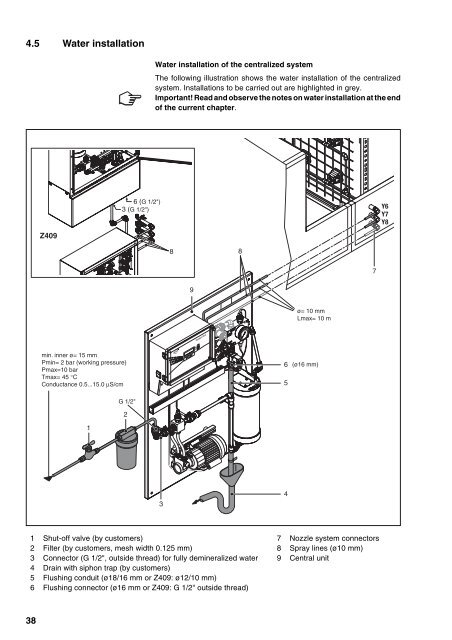 Condair Dual 2 manual.pdf