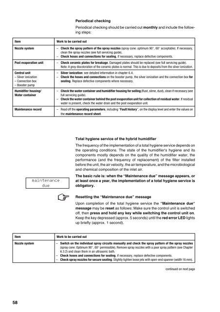 Condair Dual 2 manual.pdf