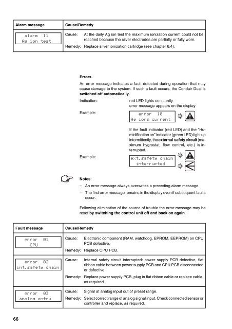 Condair Dual 2 manual.pdf