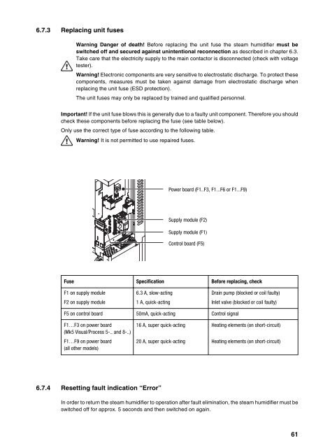 Defensor Mk5 Technical Documentation