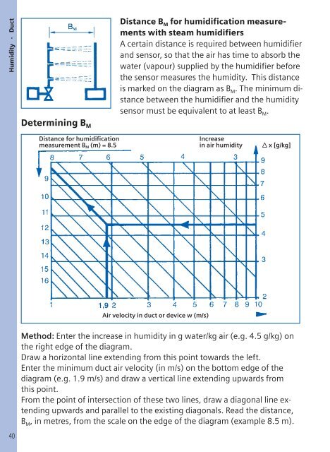 Sensor Installation Handbook Preface 3rd edition - Siemens ...