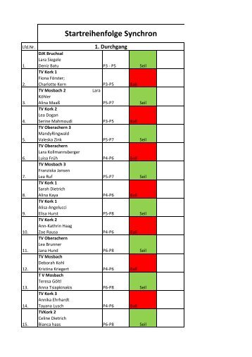 Startreihenfolge Landesbestenkämpfe Synchron - Badischer Turner ...