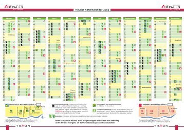 Abfallkalender - Traun