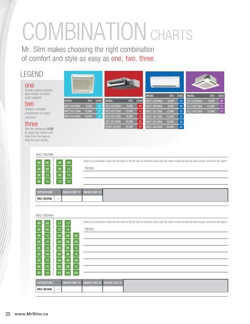 Mr. Slim M-Series Product Catalogue - Mitsubishi Electric Sales ...