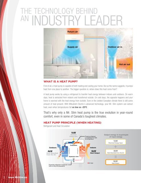 Mr. Slim M-Series Product Catalogue - Mitsubishi Electric Sales ...