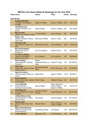 NRCHA John Deere National Standings for the Year 2010