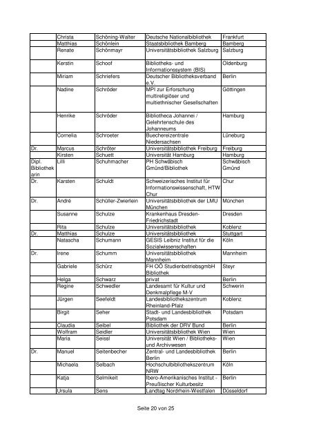 Teilnehmer nach Name 02-24 - Leipziger Kongress für Information ...