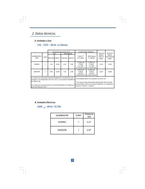 Manual de Uso y Cuidado - Mabe