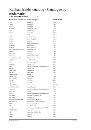 Kaubamärkide kataloog / Catalogue by trademarks