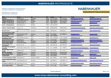 Verpackungsdesigner - Nabenhauer Infoprodukte