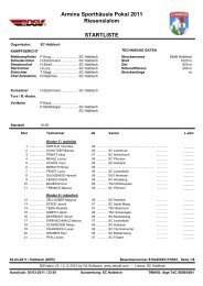 STARTLISTE Armins Sporthäusle Pokal 2011 Riesenslalom - SC-VilS