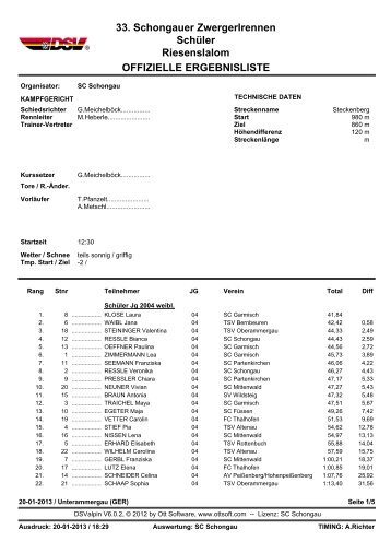 33. Schongauer Zwergerlrennen Schüler ... - Skiclub Schongau