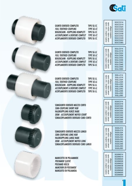 elementi di trasmissione / power transmission products ... - Sati