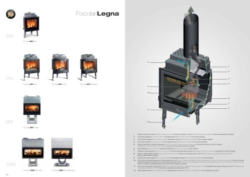 Linea Caminetti Fireplaces Line