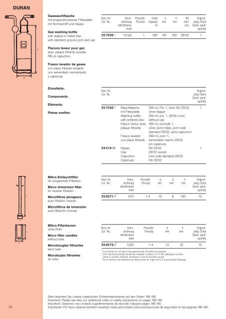 Laborglaskatalog / Laboratory glassware Catalogue ... - FGG