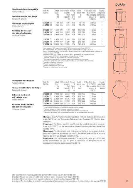 Laborglaskatalog / Laboratory glassware Catalogue ... - FGG