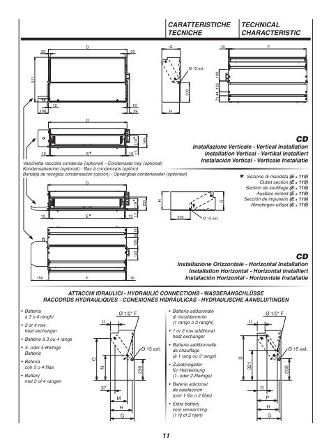 VC – HC – CD - Johnson Controls