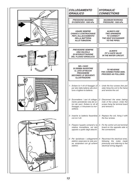 VC – HC – CD - Johnson Controls