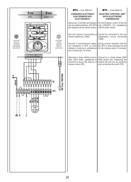 VC – HC – CD - Johnson Controls