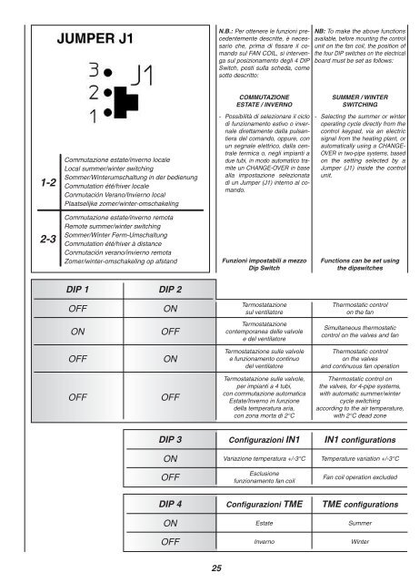 VC – HC – CD - Johnson Controls