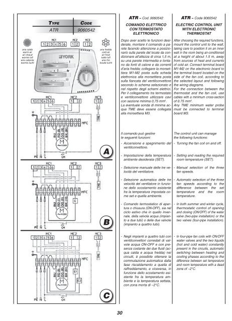 VC – HC – CD - Johnson Controls